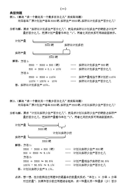 太原小升初常考分数应用题 经典例题（1）1