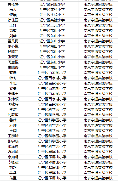 2016年南京宇通实验学校小升初摇号名单公示3