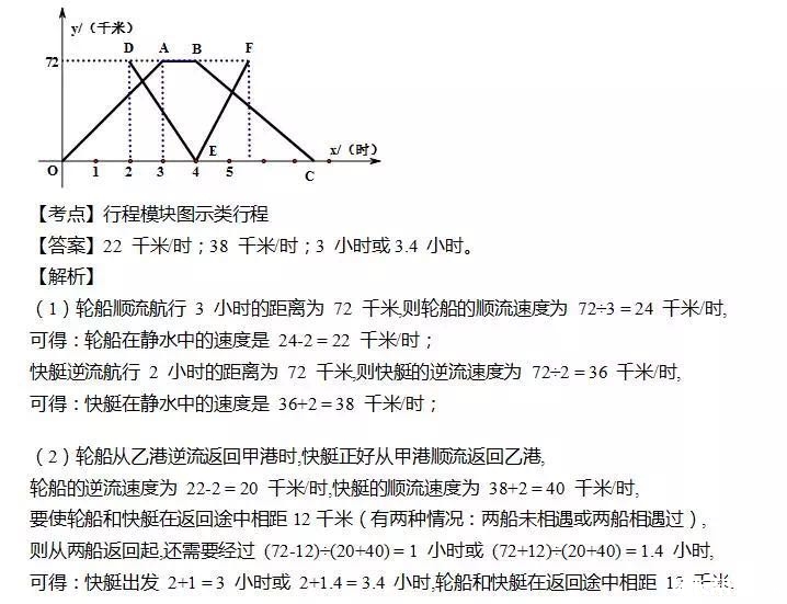 2016年沈阳育才本部分班考模拟试卷及答案11