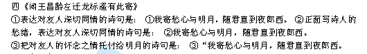 人教版七年级语文上册知识点：第一部分（课外默写4）1