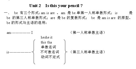 2016青岛人教版七年级英语上册：Unit21