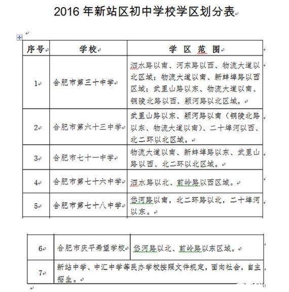 2016年合肥新站区小升初学区划分范围2