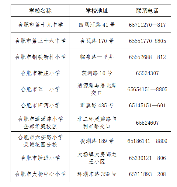 2016合肥庐阳区随迁子女入学报名点一览表1