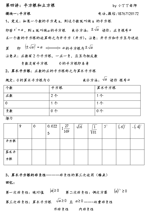 暑假初一数学预习之平方和和立方根1