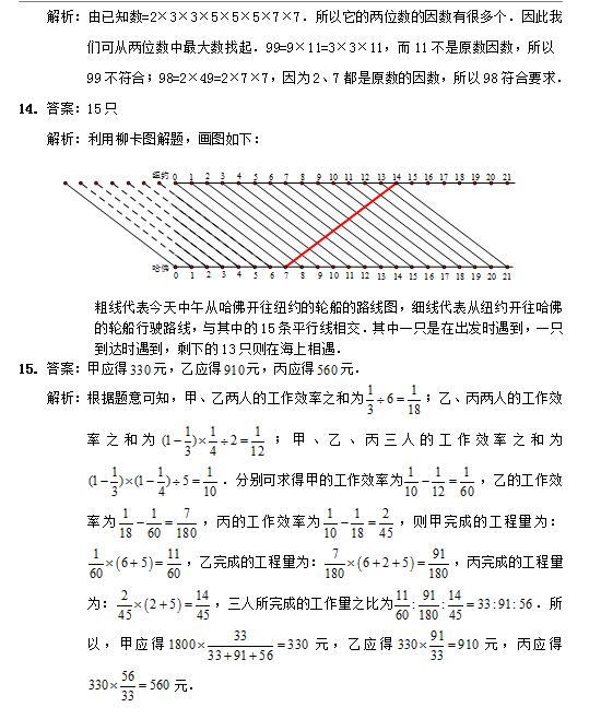 2016苏州特色班小升初数学备考题（2）6