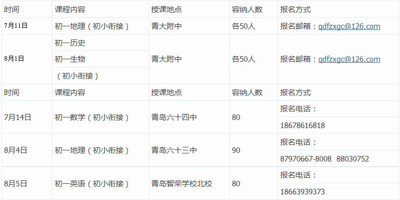 2016青岛暑期青青义教活动启动1