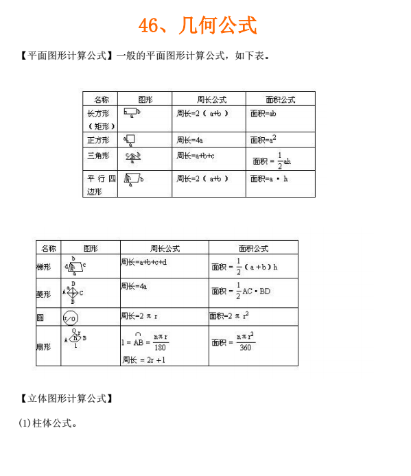 苏州小升初备考 奥数知识点之几何公式1