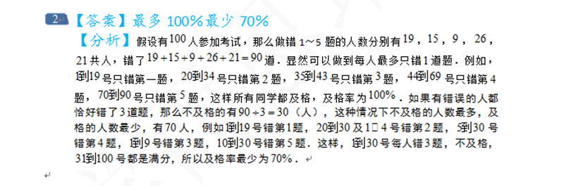 济南2016小升初数学摸底测试第80练（5.13）4