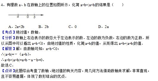 2016年杭州小升初数学数轴6