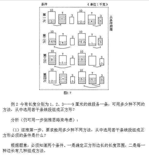 苏州小升初备考 奥数知识点之直接思路11