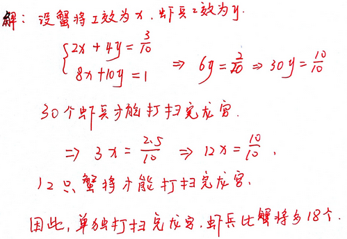 2016长沙小升初数学应用题之分数应用题四4