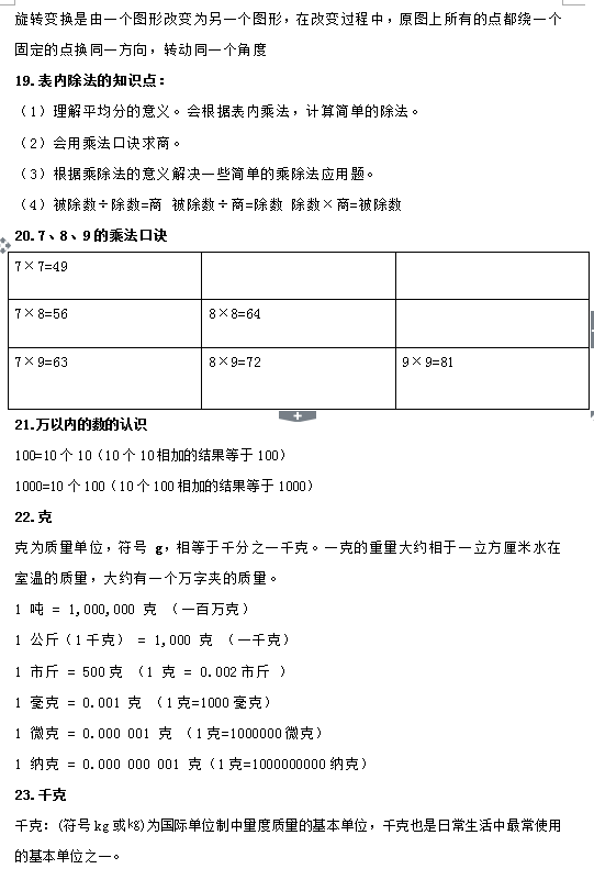 苏州小学阶段二年级数学知识点6