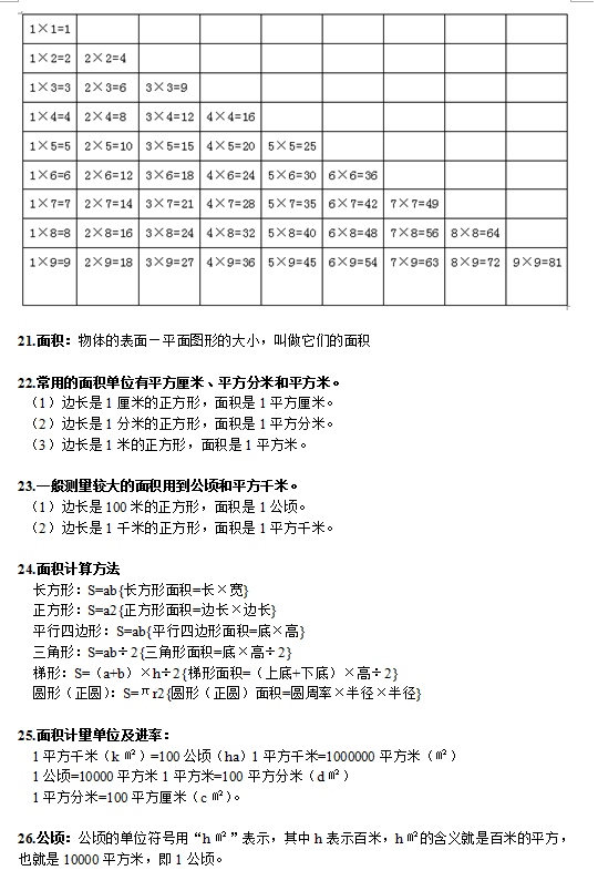 苏州小学阶段三年级数学知识点6