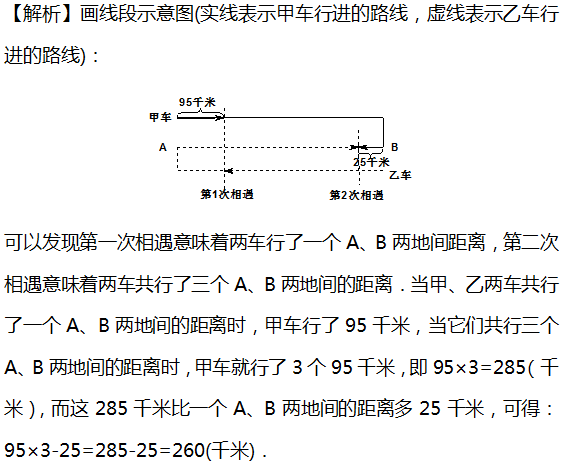 2016年杭州小升初数学行程问题之多次追及2