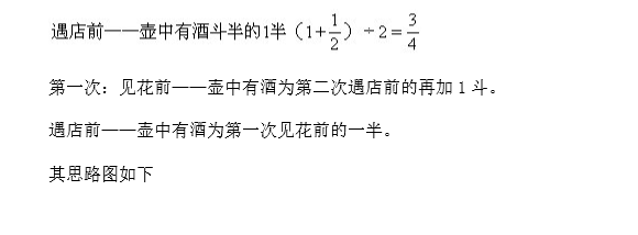 苏州小升初备考 奥数知识点之直接思路16