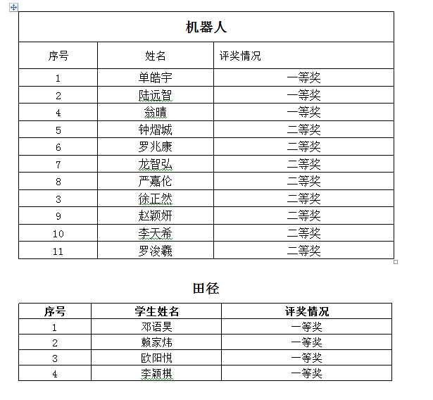 2016年广州培正中学小升初才艺展示结果15