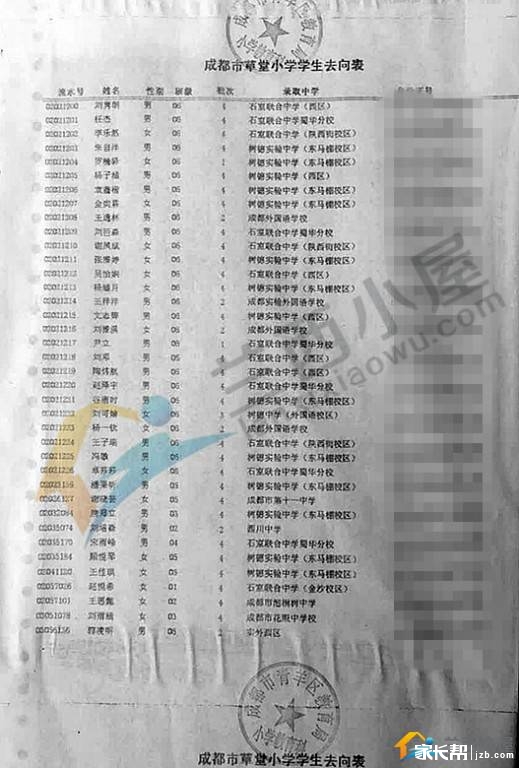 成都草堂小学2016小升初划片派位去向名单1