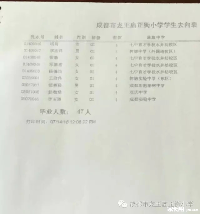 成都龙王庙正街小学2016小升初划片派位去向名单2