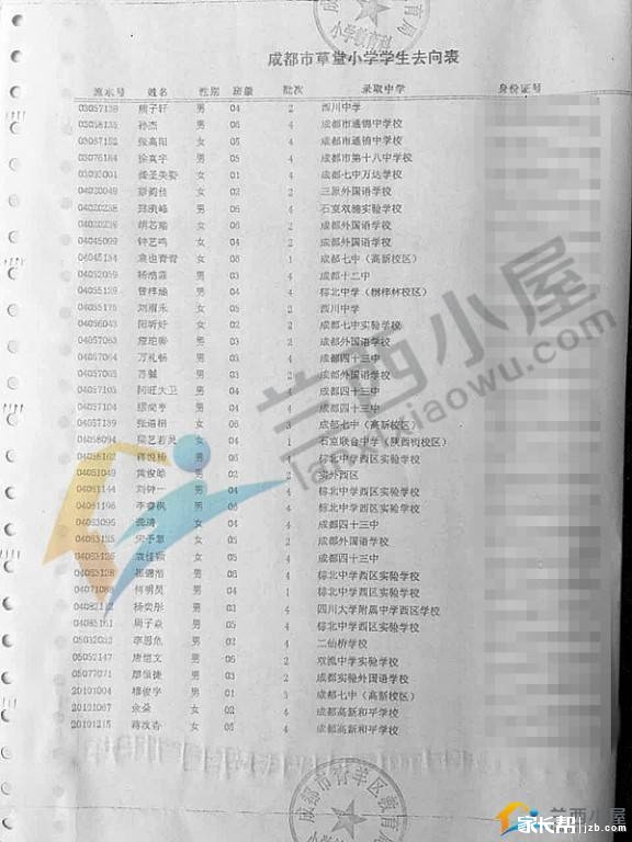 成都草堂小学2016小升初划片派位去向名单4