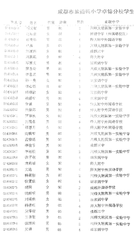 成都盐道街小学卓锦分校2016小升初派位去向2