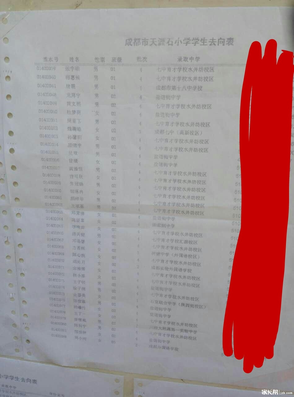 成都天涯石小学2016小升初划片派位的去向3