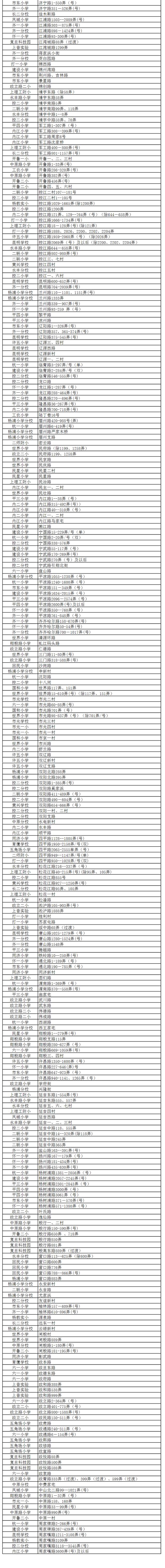 上海杨浦区各学校小升初学区房对口情况2