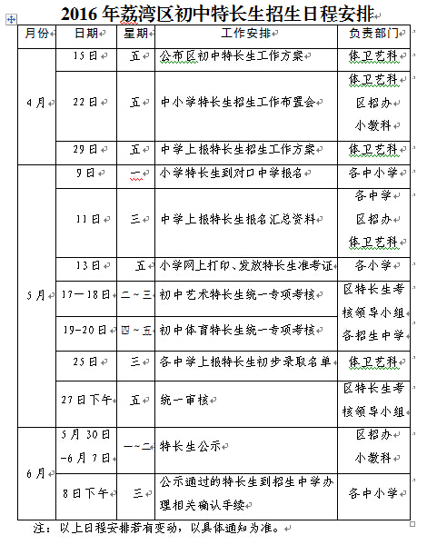 2016年广州荔湾区小升初特长生招生安排1