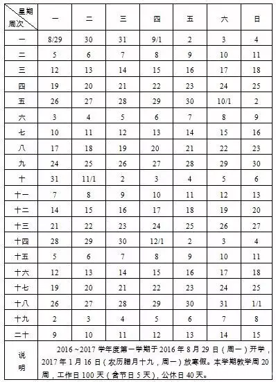 2016年天津中小学暑假放假及开学时间安排1