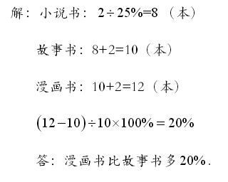 石家庄小升初练习题：百分比2