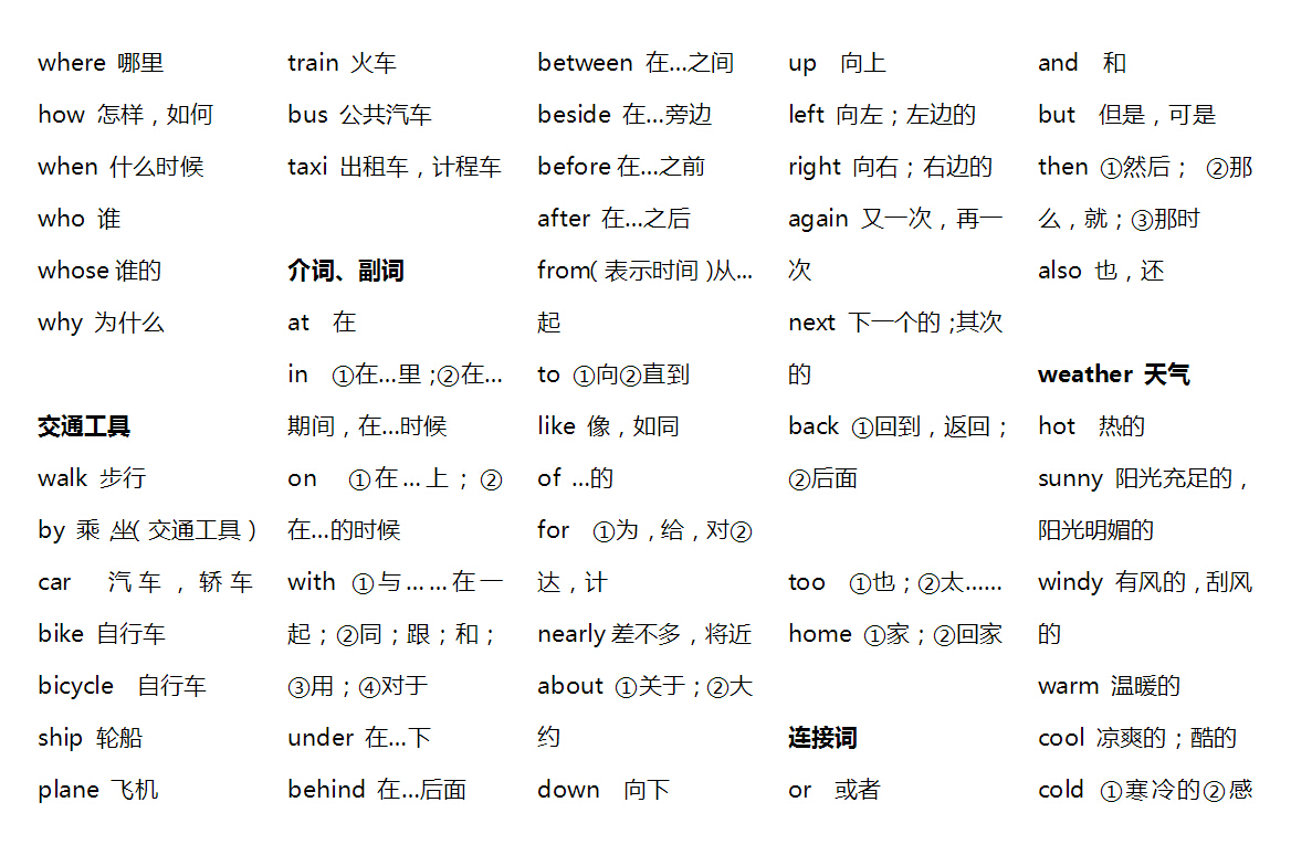 青岛专用外研社版小学英语分类单词5