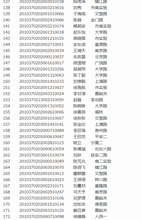 青岛实验初级中学2016小升初图表版派位录取名单5