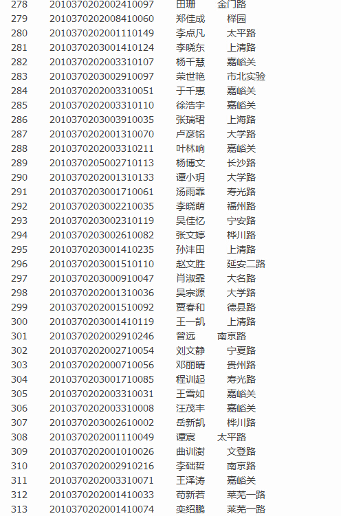 青岛实验初级中学2016小升初图表版派位录取名单9