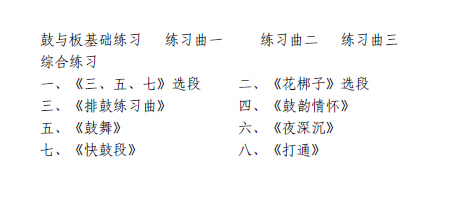 青岛艺术水平考试器乐类中国鼓考试曲目要求4