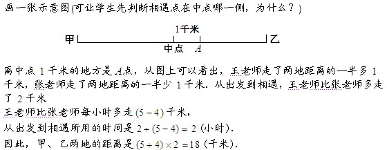 小学五年级奥数题大全:两地距离1