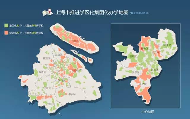 上海市教委正式公布学区化集团化办学地图1