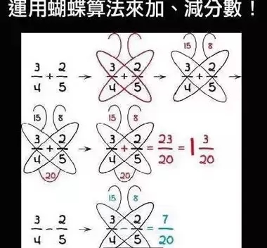 8个小技巧让你数学拿高分3