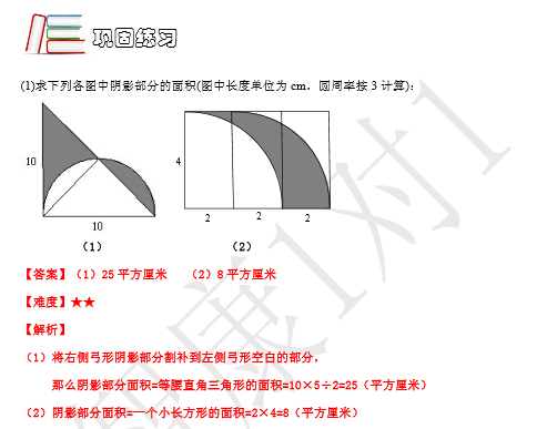 2015暑假小升初数学练习：割补法练习题答案2