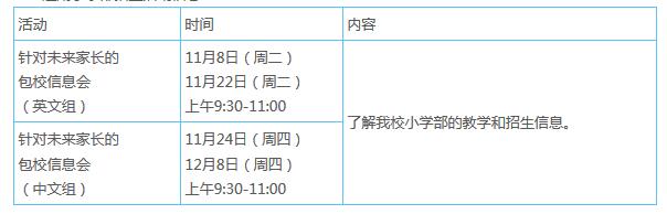 沪上这些民办中小学将开启2017年开放日1