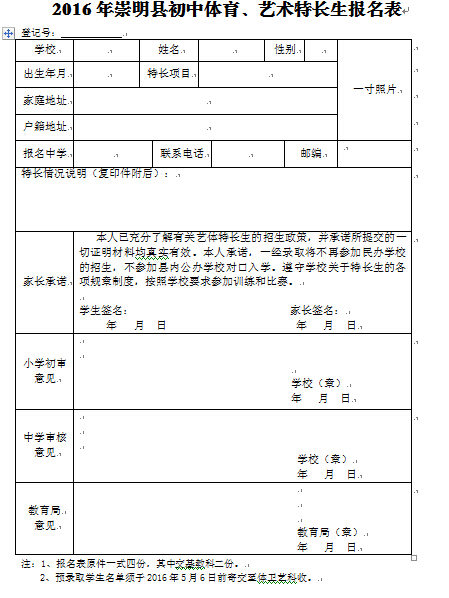 2016年上海崇明县小升初特长生招生情况1