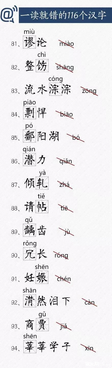 小升初语文：一读就错的116个汉字6