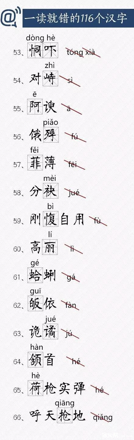 小升初语文：一读就错的116个汉字5