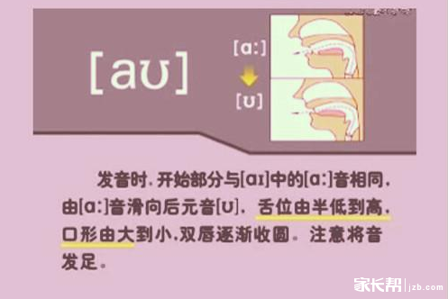 2016备战小外： 标准英语音标发音图示15