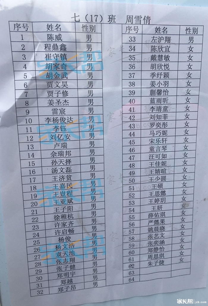 2016年合肥四十五中本部新初一分班名单34