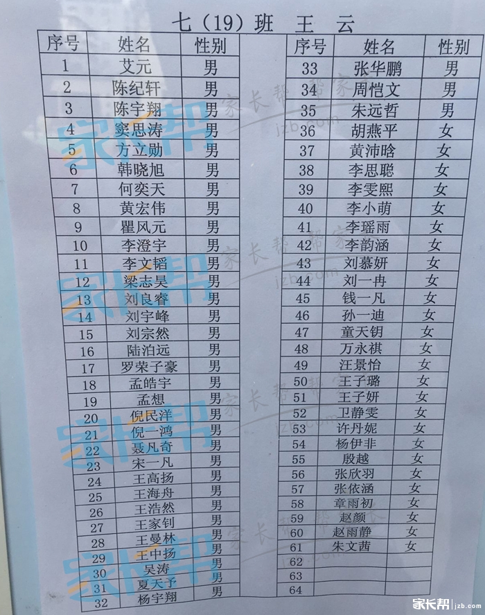 2016年合肥四十五中本部新初一分班名单38