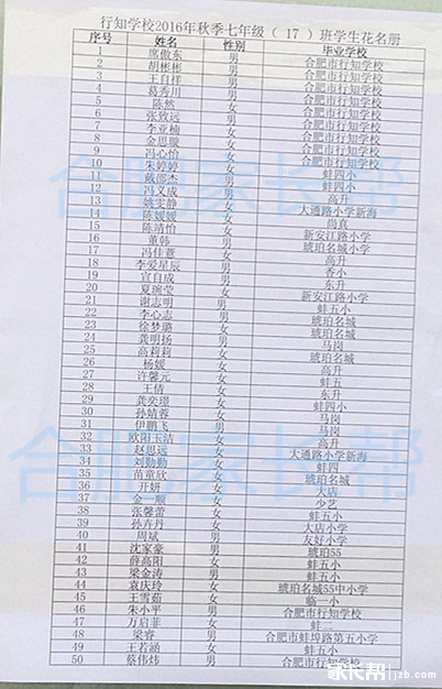 2016年合肥行知学校新初一分班名单20