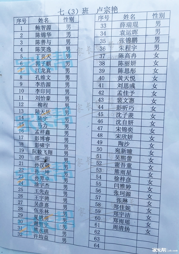 2016年合肥四十五中本部新初一分班名单6