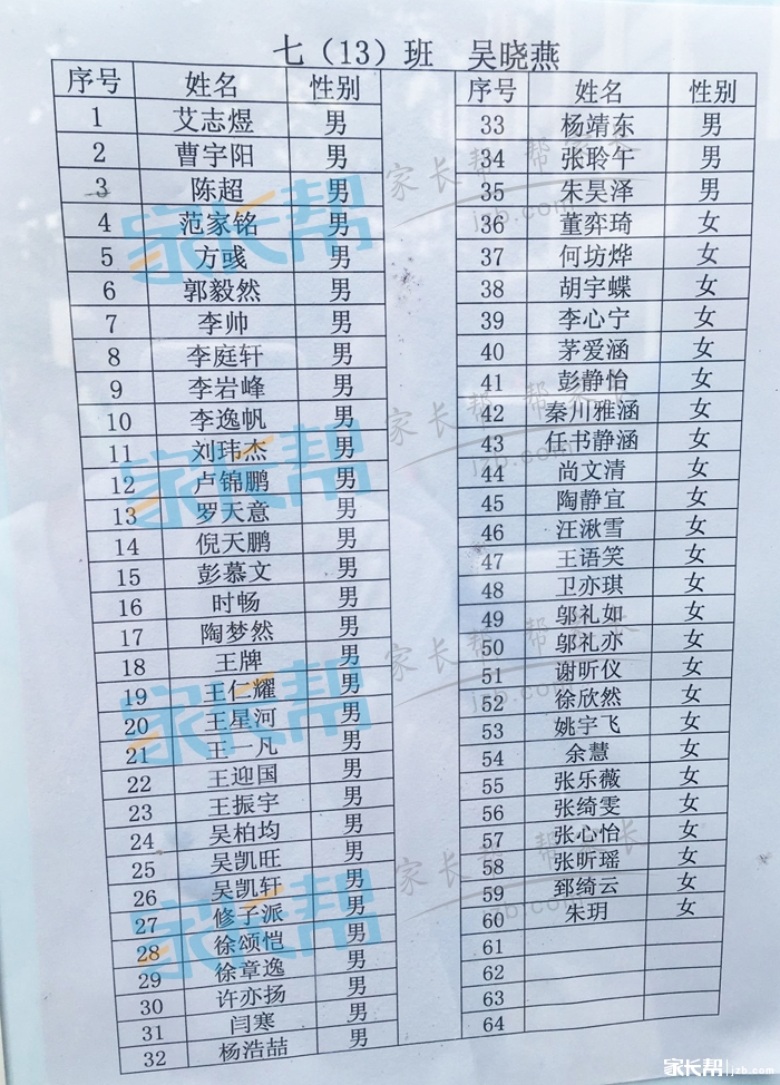 2016年合肥四十五中本部新初一分班名单26