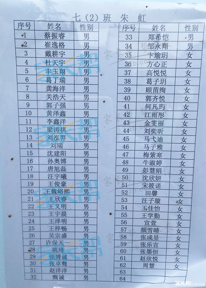 2016年合肥四十五中本部新初一分班名单4