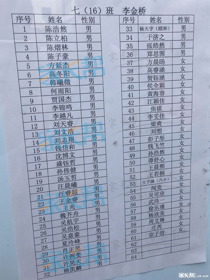 2016年合肥四十五中本部新初一分班名单32