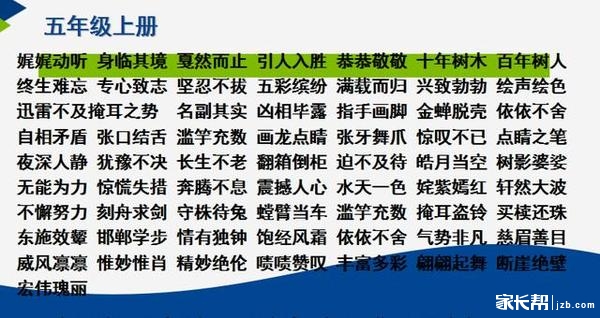 小学语文一至六年级分册成语整理,让孩子提前预习8